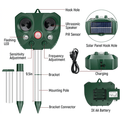 Ultrasonic Solar Bird Deterrent with Motion Sensor & Flashing Lights for Yards, Gardens, Patios | Weatherproof Animal Repeller
