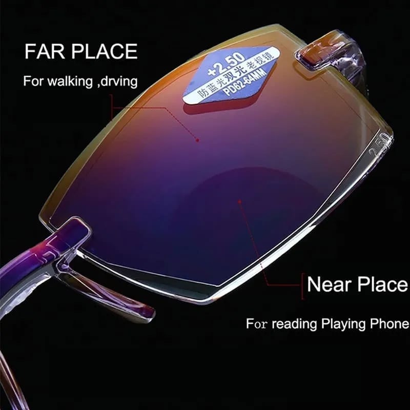 Progressive Reading Glasses with Blue Light Filter for Near & Distance Vision | Anti-Reflective Multifocal Eyewear | Lightweight TR90 Frame