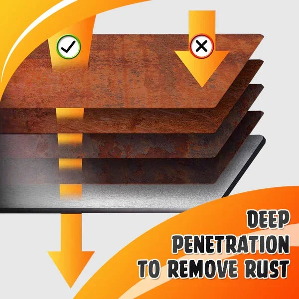 Corrosion Barrier Coating for Metal Surfaces – Stops Oxidation, Restores Finish, Long-Lasting Protection for Gates, Fences, Tools & Machiner