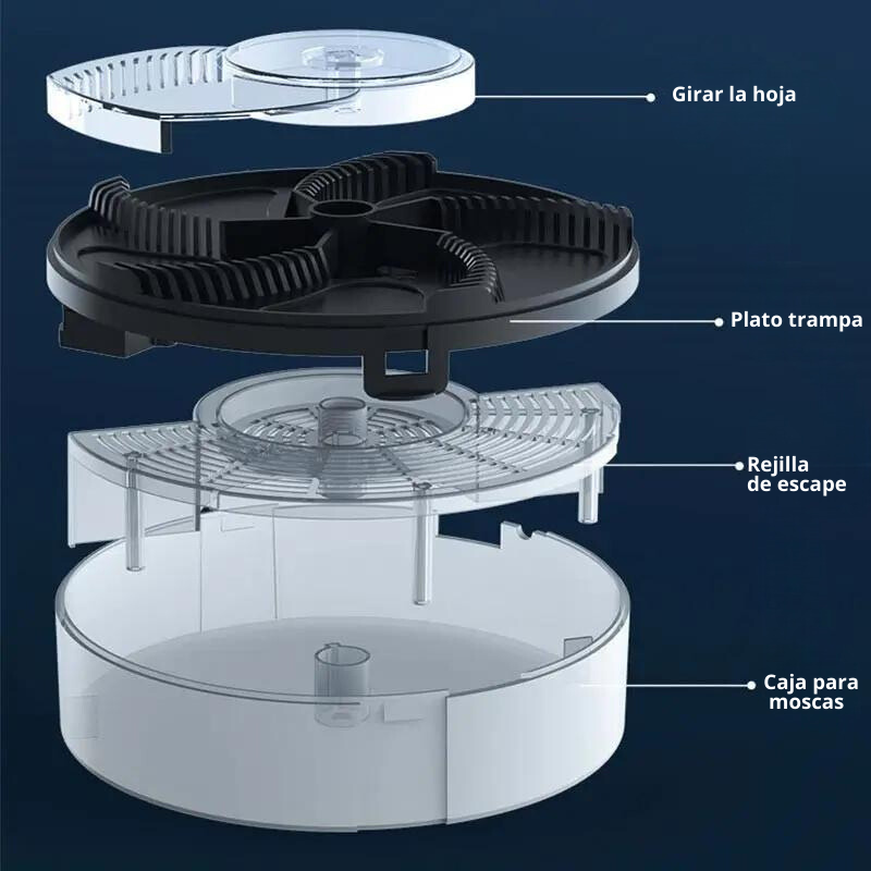 USB Rotating Fly Trap for Kitchen & Home – Whisper-Quiet Chemical-Free Insect Catcher for Dining Rooms Offices Living Spaces