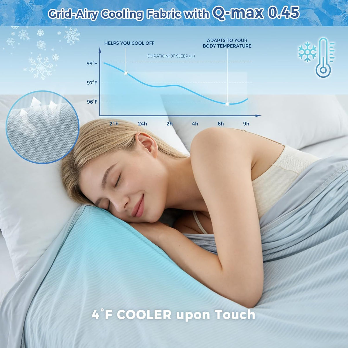 Confort rafraîchissant | Couverture respirante double face | Jeté léger pour les personnes ayant chaud la nuit et les sueurs nocturnes