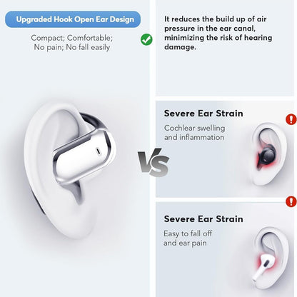 Real-Time AI Language Translator Earbuds – 144 Languages, Open-Ear Design, 80-Hour Battery, Bluetooth 5.4, Hands-Free Communication for
