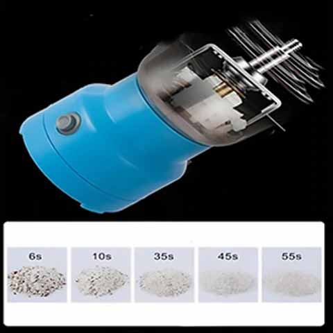 High-Speed Stainless Steel Grinder for Coffee, Herbs, Nuts & Spices