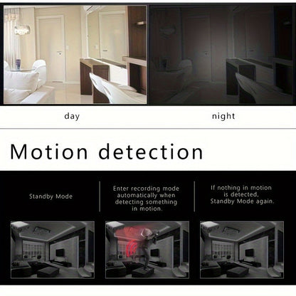 Pocket-Sized Security Camera 1080p HD with Infrared Night Vision & Motion Alerts for Home Monitoring