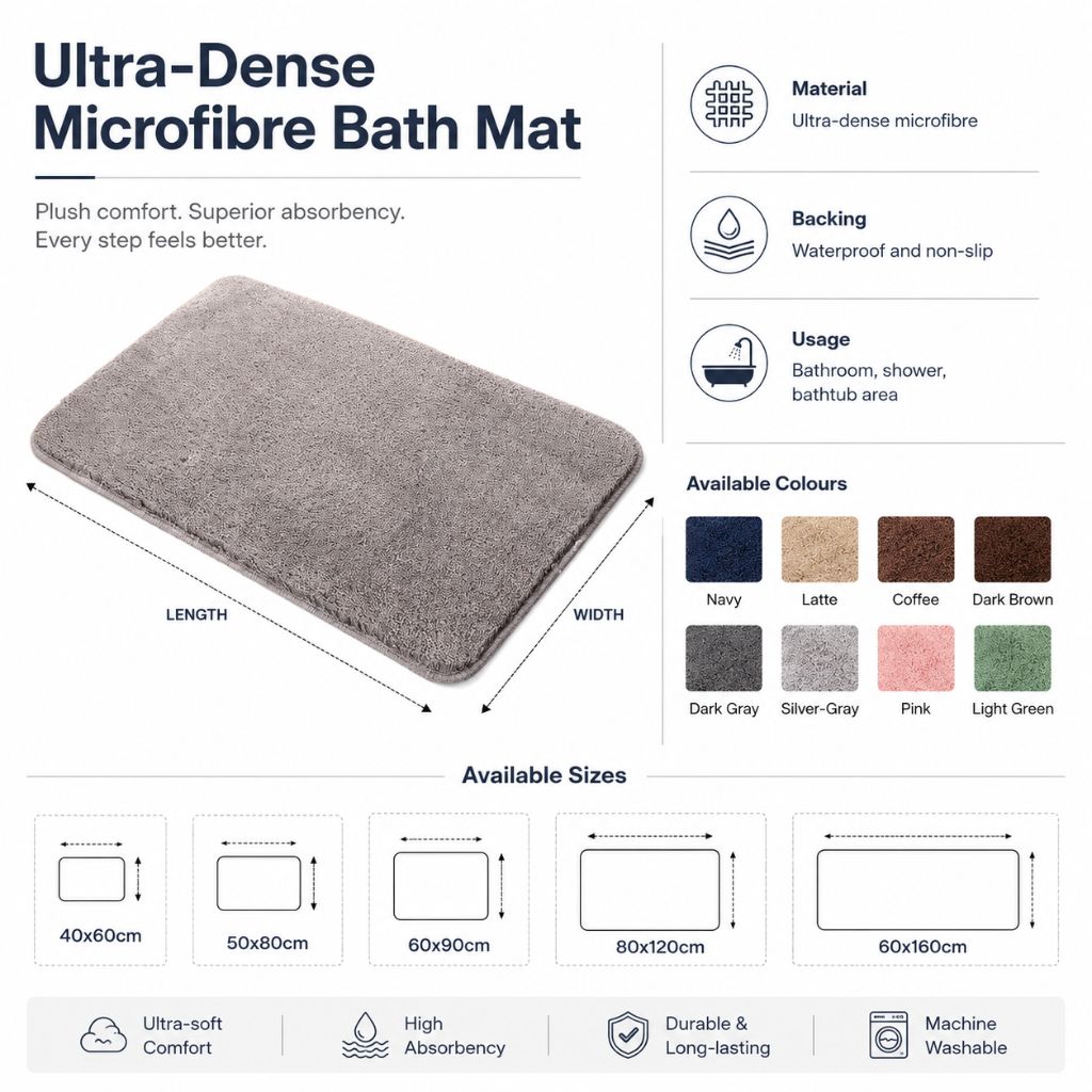 Plush Microfiber Bathroom Mat Non-Slip Fast-Dry Water Absorbent Rug for Shower Tub Kids Pets 8 Colors 5 Sizes Machine Washable