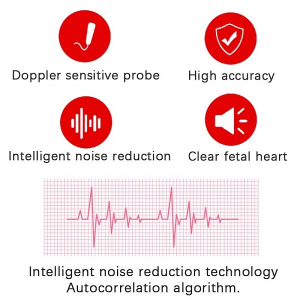 Handheld Fetal Heart Rate Monitor for Home Pregnancy Monitoring with LCD Display & Audio Speaker