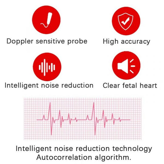 Handheld Audio Detection Device with Sensor Probe, Backlit Screen & Integrated Speaker for Surface Sound Capture