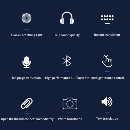 Real-Time Translation Earbuds with 144 Language Support & Bluetooth 5.3 for Travel, Business & Everyday Conversations