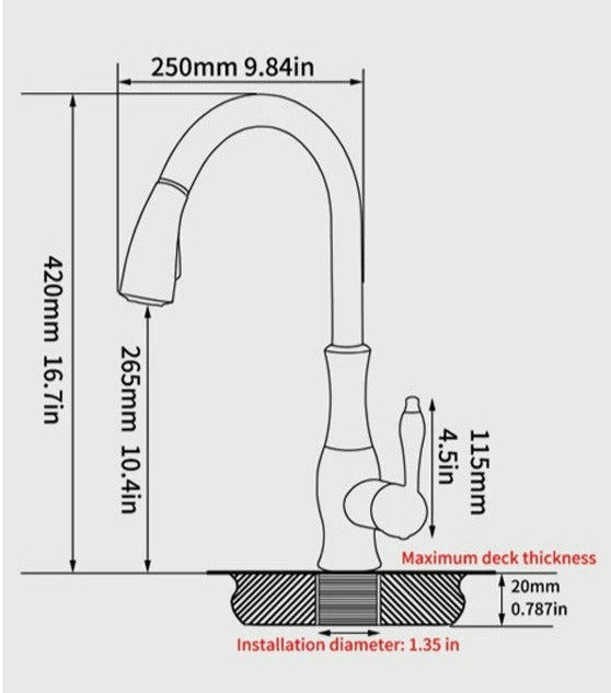 Pull-Down Kitchen Faucet with Spray Head | Single Handle Sink Faucet | Stainless Steel Spout | Pull-Out Sprayer for Farmhouse & Modern
