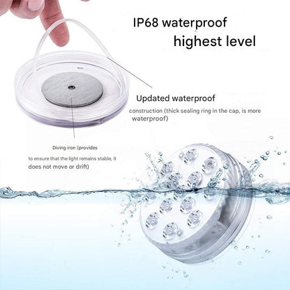 Submersible LED Pool Light Remote-Controlled Color-Changing Underwater Fixture for Pools Hot Tubs Ponds Bathtubs IP68 Waterproof Floating