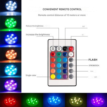 Submersible LED Pool Light Remote-Controlled Color-Changing Underwater Fixture for Pools Hot Tubs Ponds Bathtubs IP68 Waterproof Floating