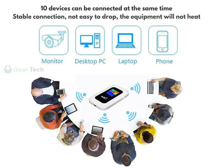 Routeur Wi-Fi 5G portable | Connexion haut débit avec une longue autonomie | Accès Internet compact pour les voyages et la maison