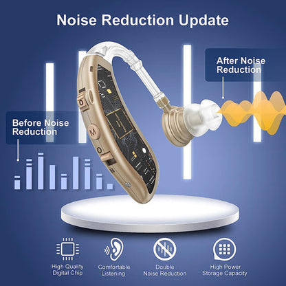 Rechargeable Hearing Aids, Behind the Ear Hearing Aids with Noise Reduction, OTC Hearing Aids with 80 Hour Battery Life