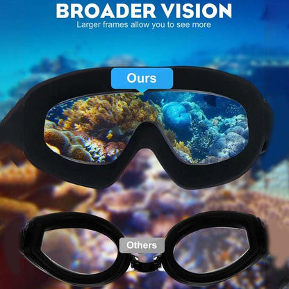 Premium Silicone Swimming Goggles with Panoramic Vision & Anti-Fog Lenses for Adults | Pool & Open Water | Unisex Fit