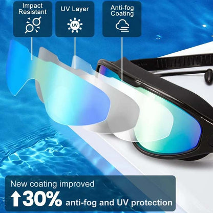 Premium Silicone Swimming Goggles with Panoramic Vision & Anti-Fog Lenses for Adults | Pool & Open Water | Unisex Fit
