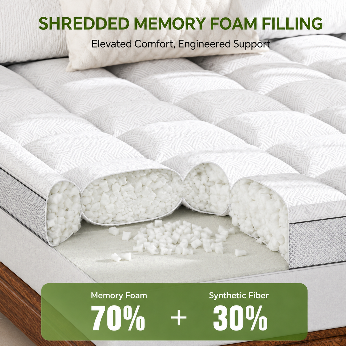 Comfort Cloud | Surmatelas en bambou avec plateau-coussin de 7,6 cm | Conception respirante pour un confort de sommeil ultime