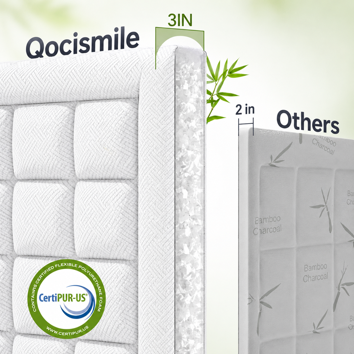 Comfort Cloud | Surmatelas en bambou avec plateau-coussin de 7,6 cm | Conception respirante pour un confort de sommeil ultime