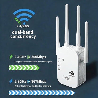 Répéteur WiFi extérieur bi-bande – Amplificateur 1200 Mbps résistant aux intempéries pour jardins, terrasses et garages